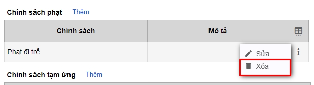 so do to chuc - quick menu xoa chinh sach phat.jpg